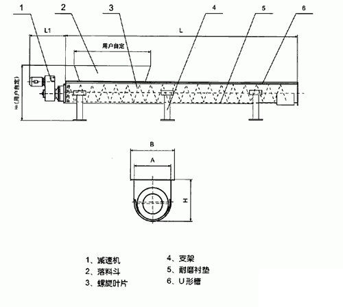 螺旋輸送機結(jié)構(gòu)圖