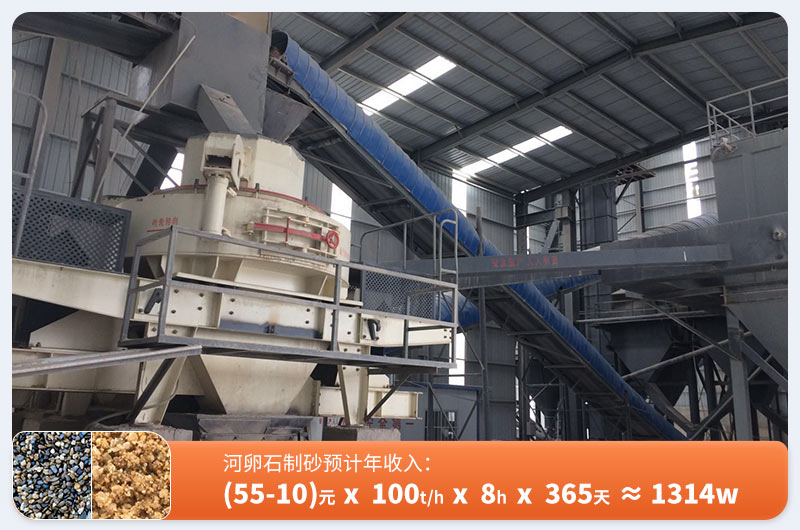 河卵石制砂利潤預(yù)估