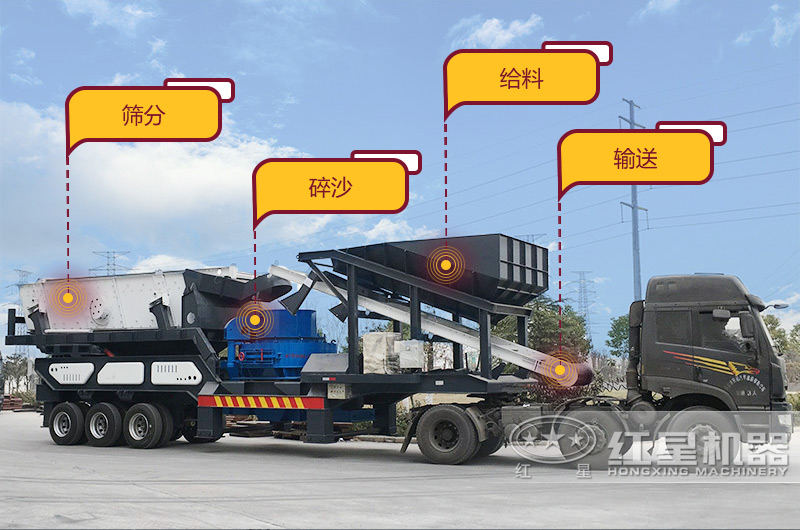 移動(dòng)式破碎機(jī)搭載設(shè)備詳情