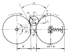 輥式破碎機(jī)鉗角