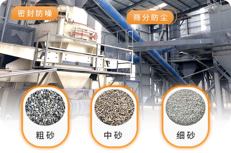 小型制砂廠，配置密封輸送帶