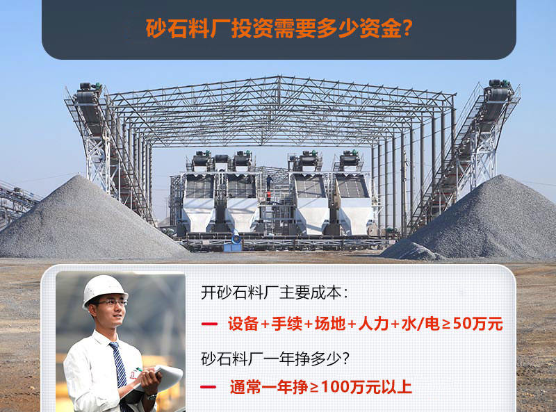 投資一個(gè)砂石料廠成本與利潤