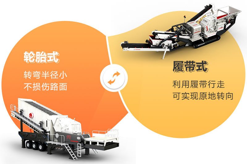 流動(dòng)石子破碎機(jī)根據(jù)您的需求，任意搭配