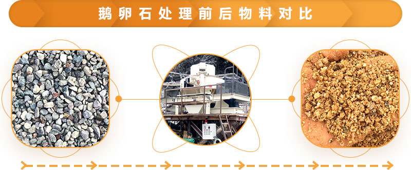 鵝卵石處理前后對(duì)比圖