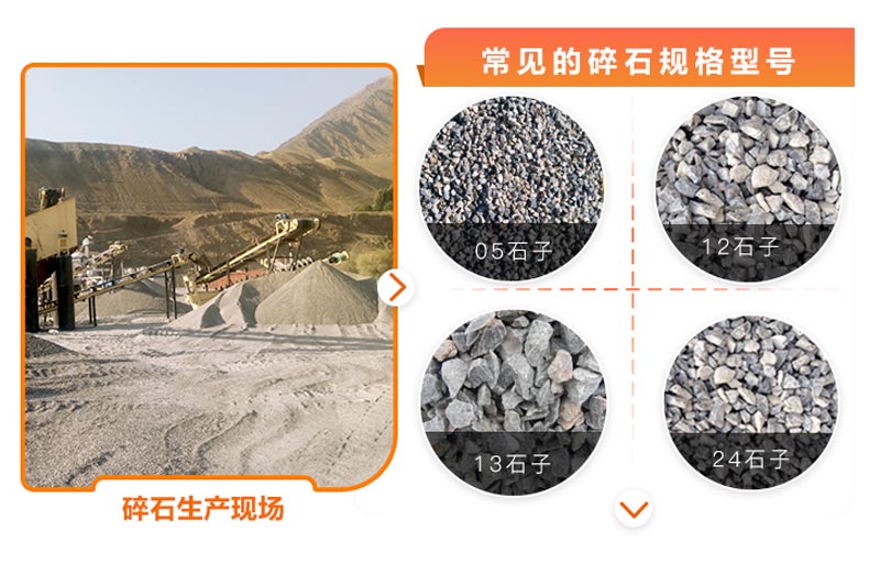 隨時多種規(guī)格型號，滿足不同生產(chǎn)需求