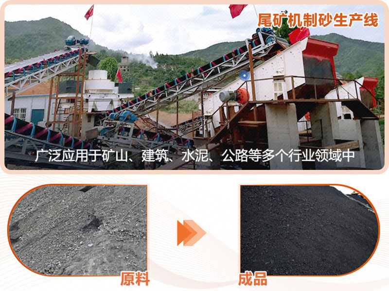 尾礦機(jī)制砂制砂前后，用途廣泛