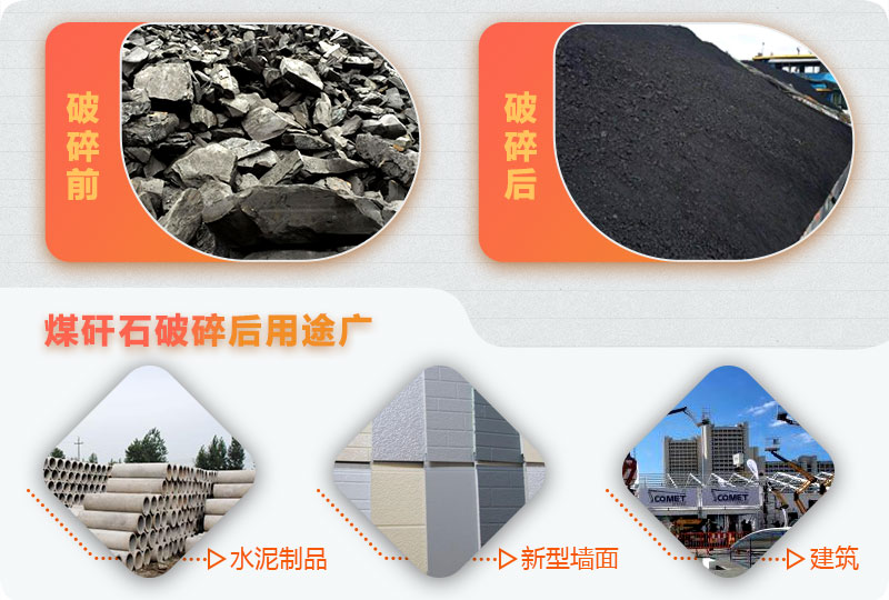 煤矸石破碎后用途廣 煤矸石破碎后用途廣