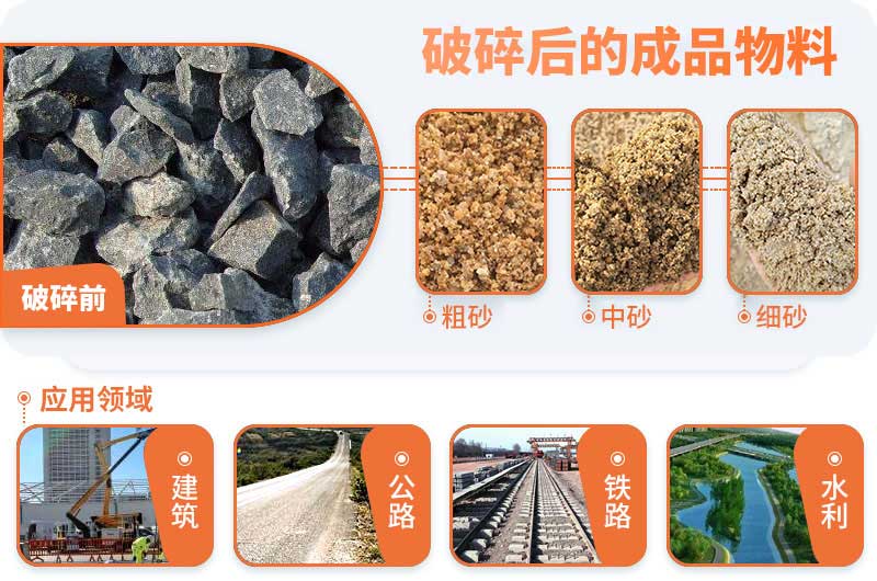 玄武巖應(yīng)用領(lǐng)域 玄武巖應(yīng)用領(lǐng)域