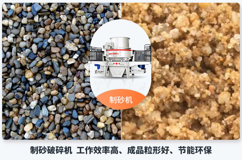 專業(yè)制砂設備，石頭制砂好幫手